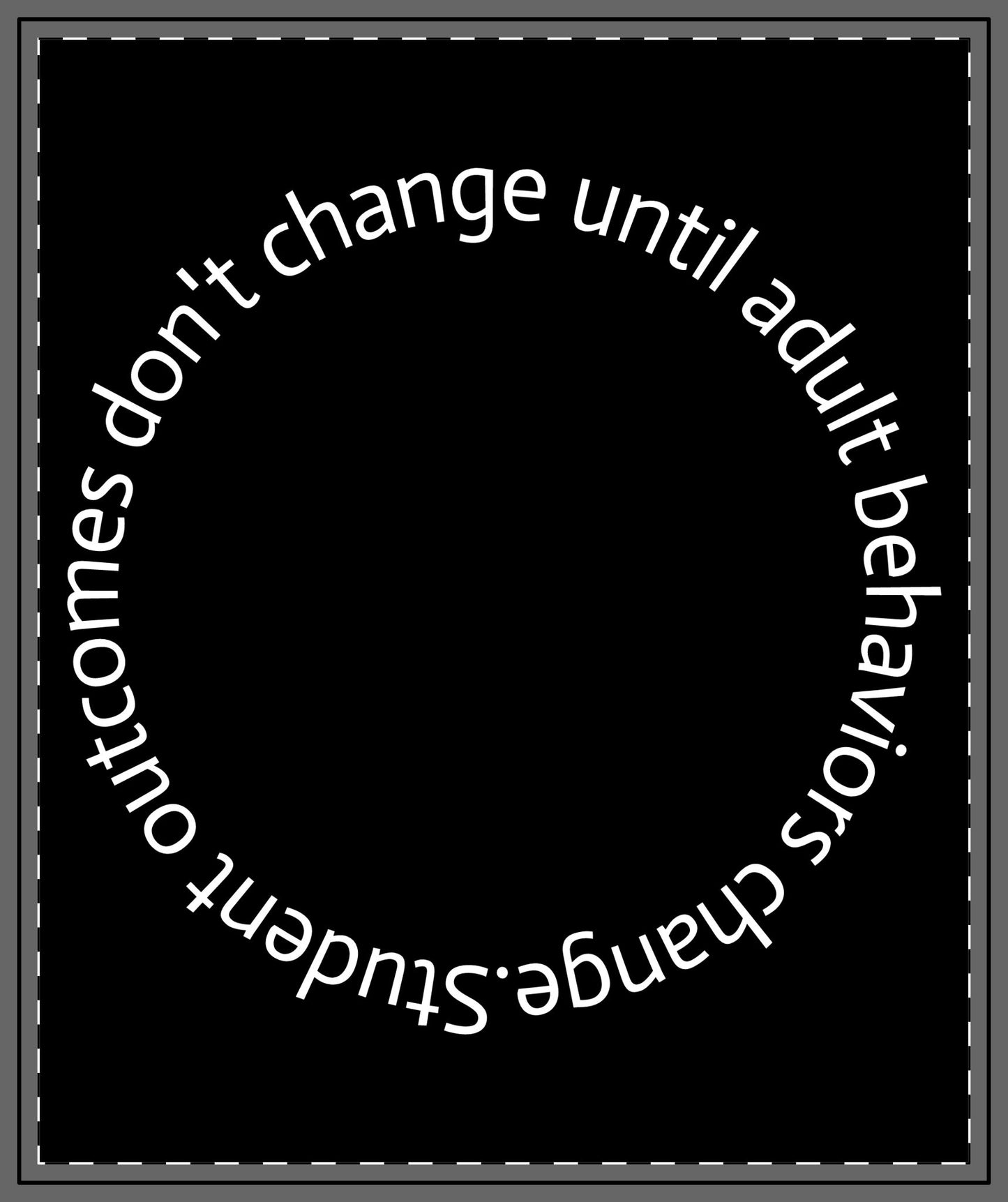 Quilted Throw — 'Student Outcomes Don't Change Until Adult Behaviors Change' Inspirational Quote Throw Blanket